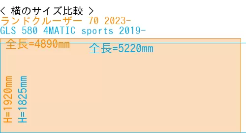 #ランドクルーザー 70 2023- + GLS 580 4MATIC sports 2019-